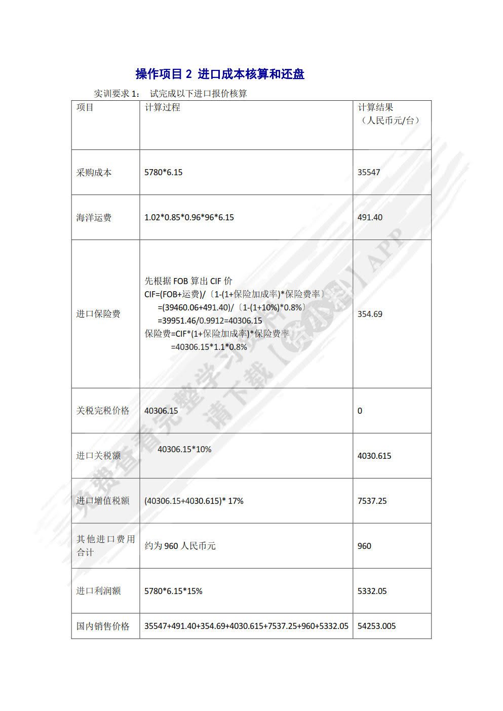 进出口业务实训（第五版）