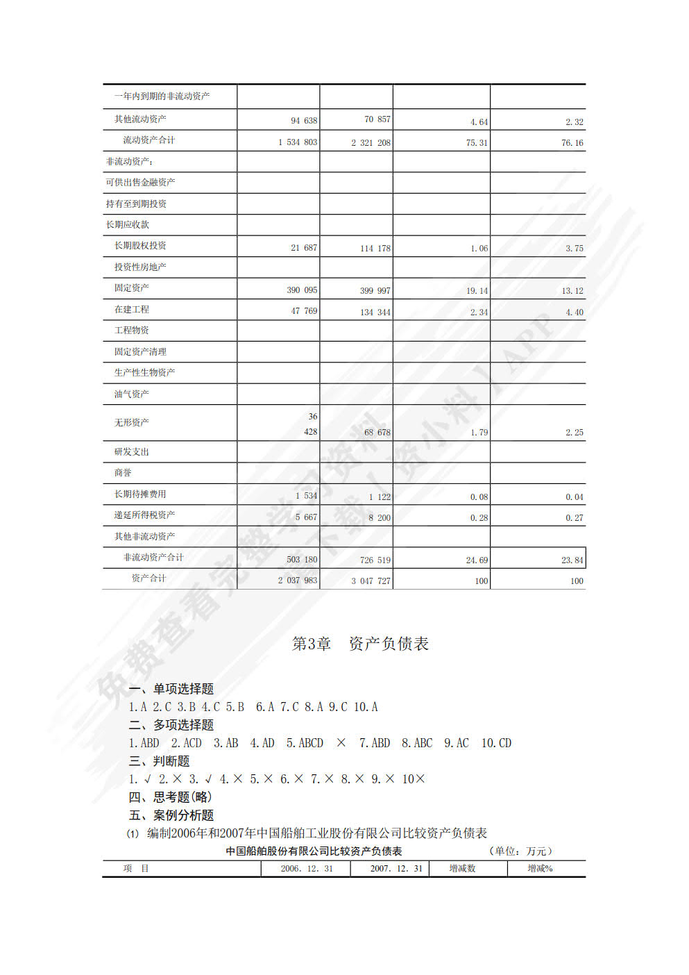 财务报表分析 第2版