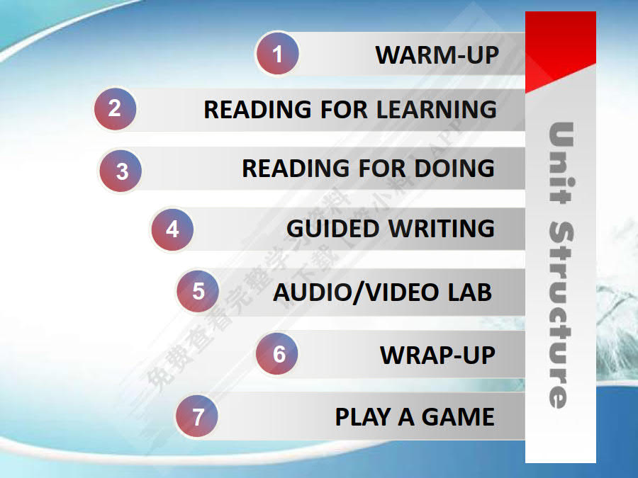 捷进英语综合教程1（新智慧版）