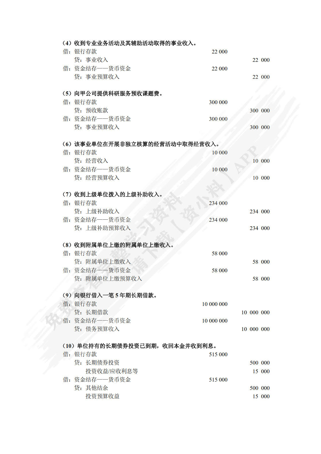 政府会计（第二版）