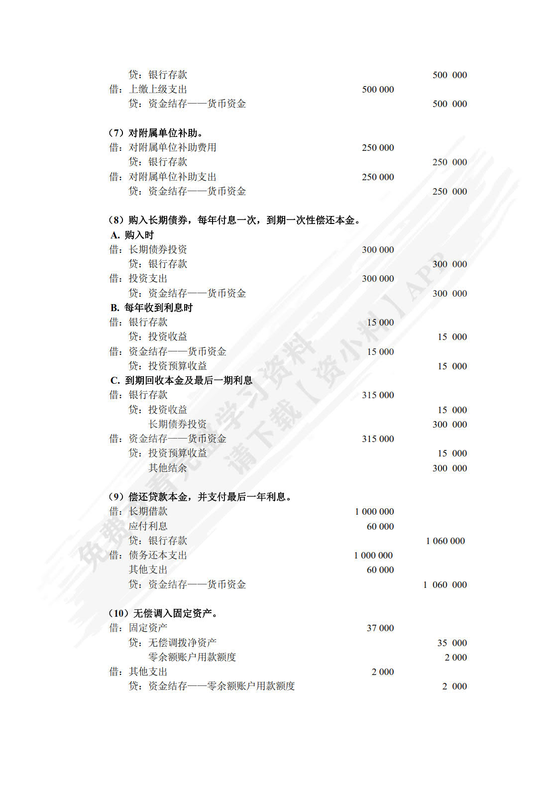 政府会计（第二版）