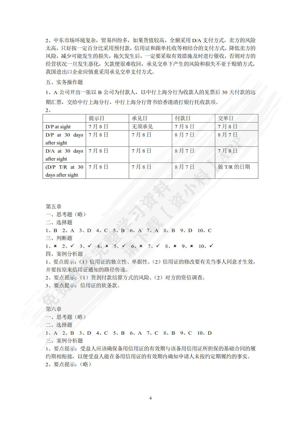 国际结算与贸易融资