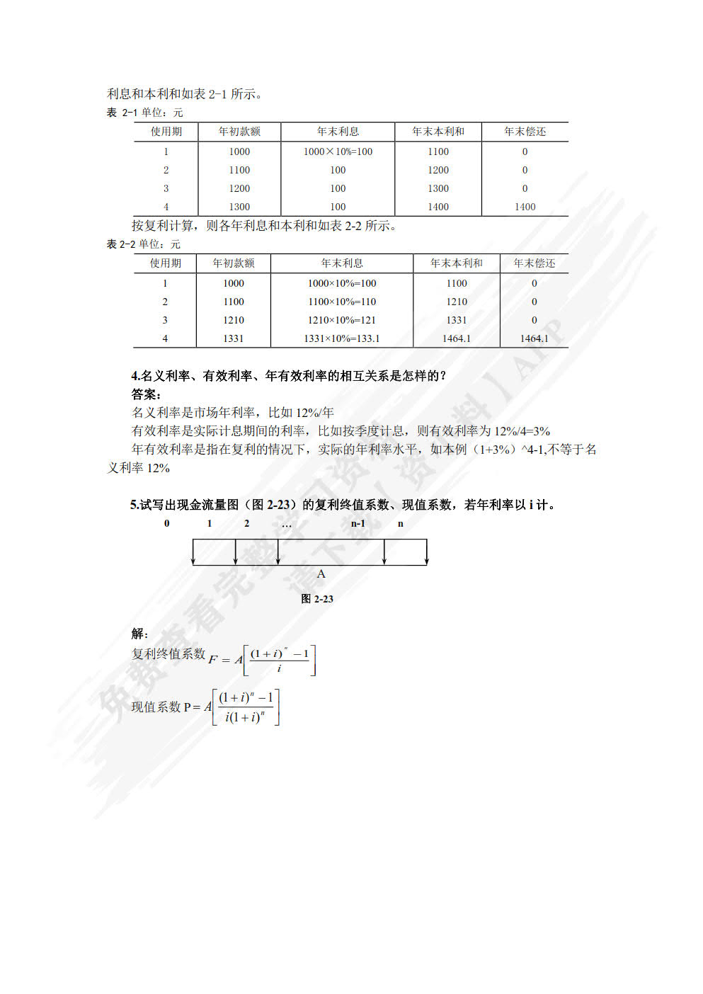 工程经济学 第2版