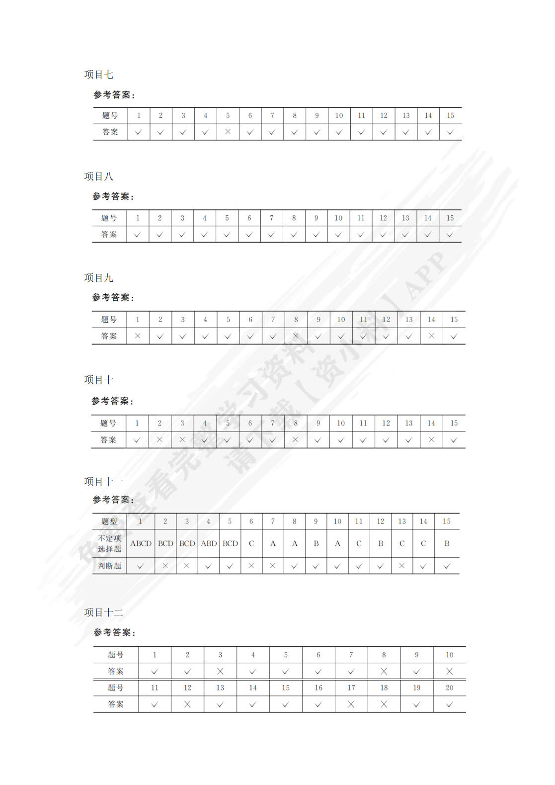 EXCEL在财务中的应用（第四版）