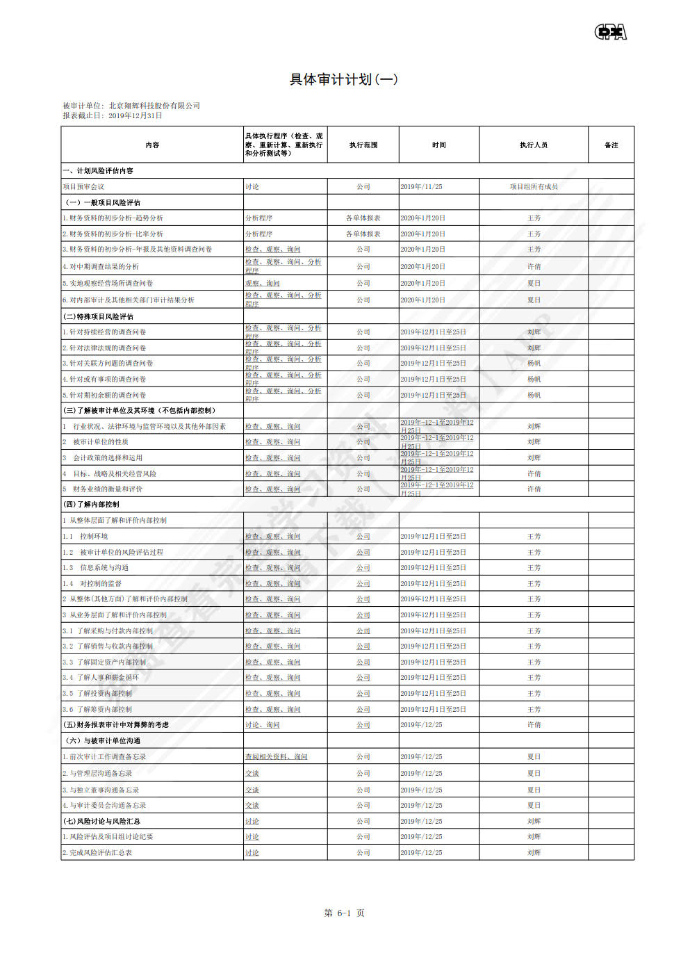 审计综合实训