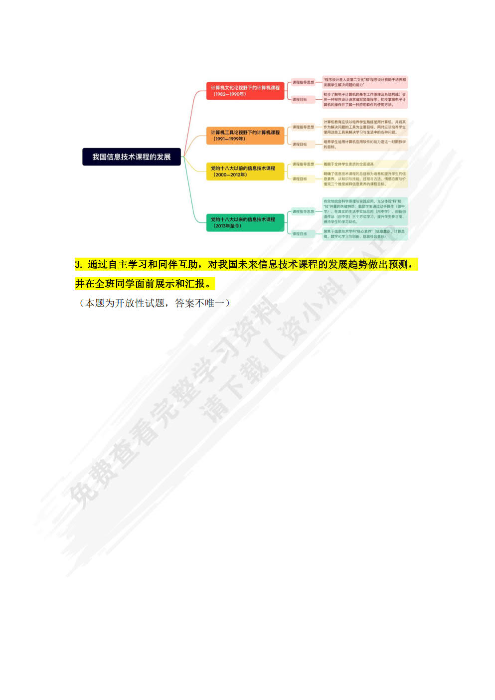 信息技术课程与教学(第2版)