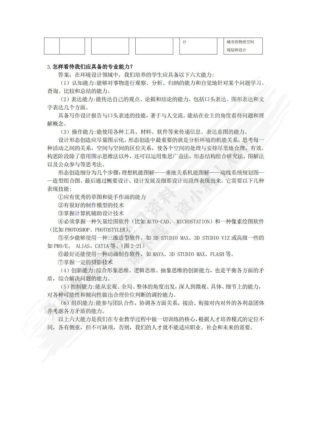 环境设计初步（第2版）