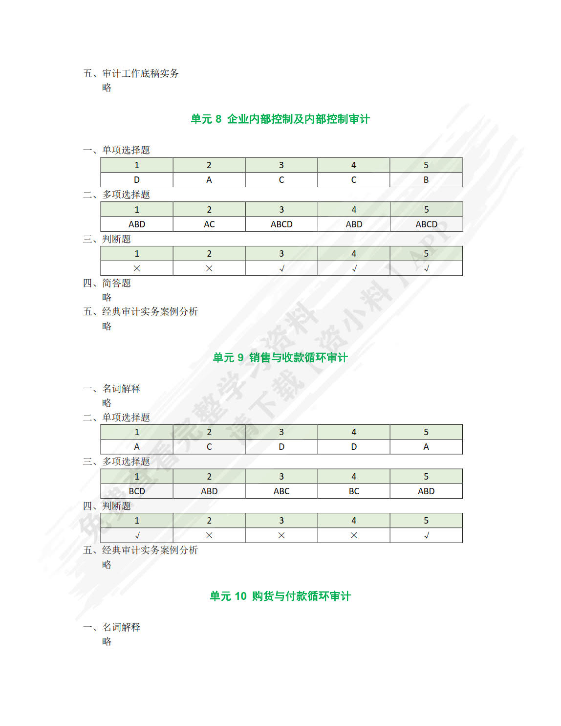 审计实务  第2版