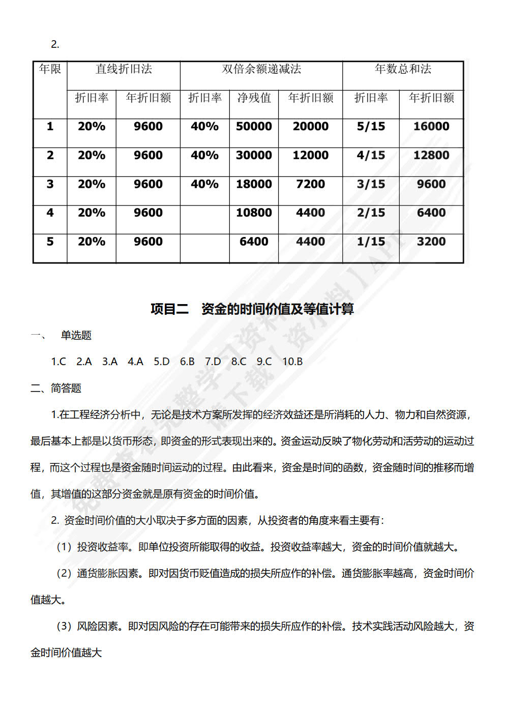 工程经济学(第2版)