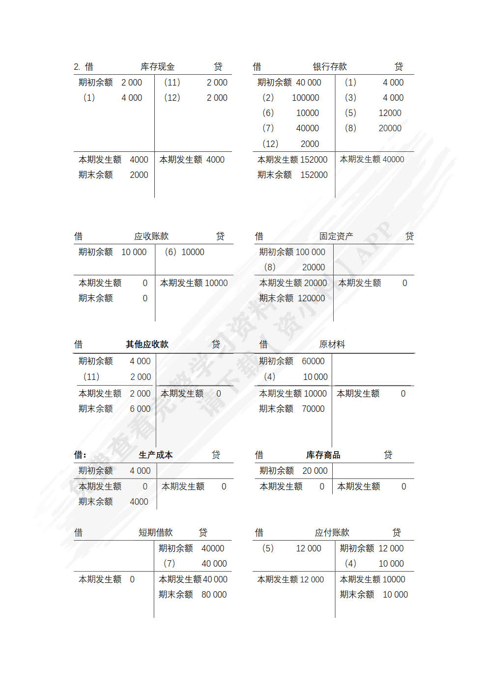 会计学基础