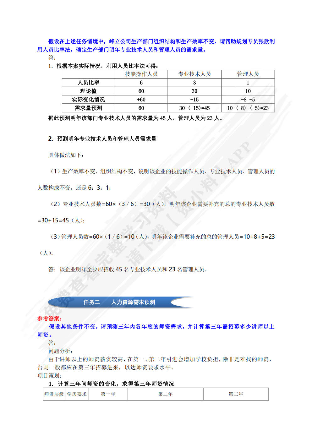 人力资源管理综合实训教程