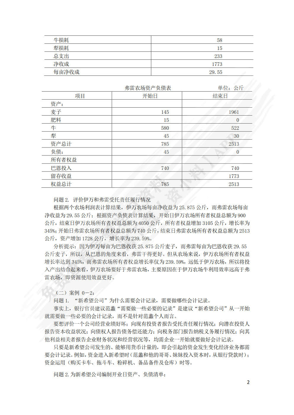 会计学（第三版）