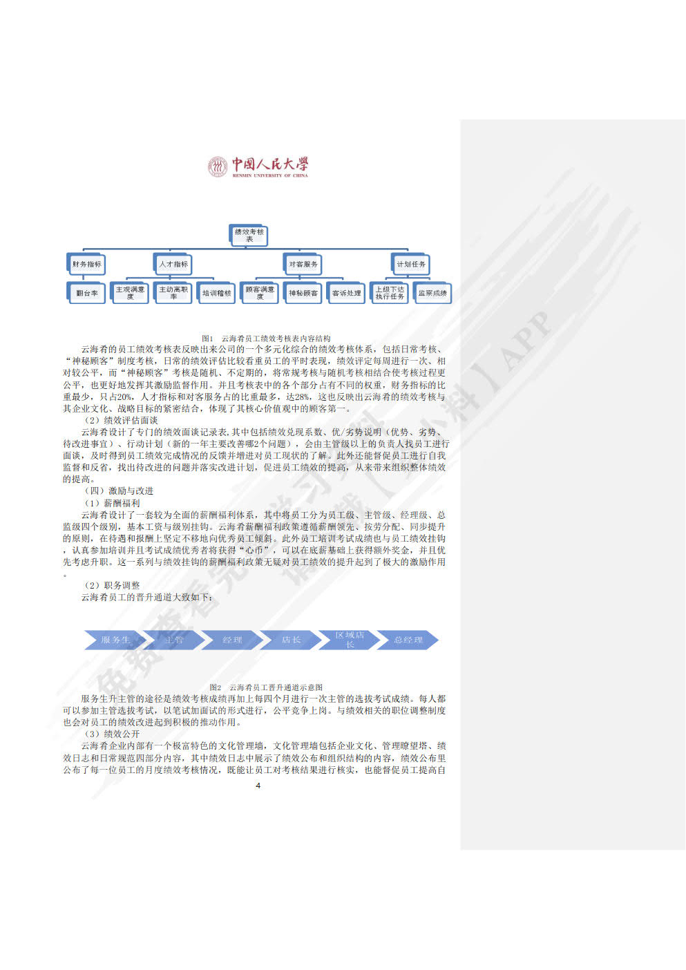绩效管理