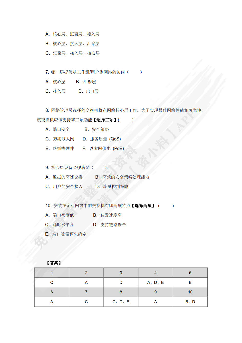 多层交换技术（理论篇）