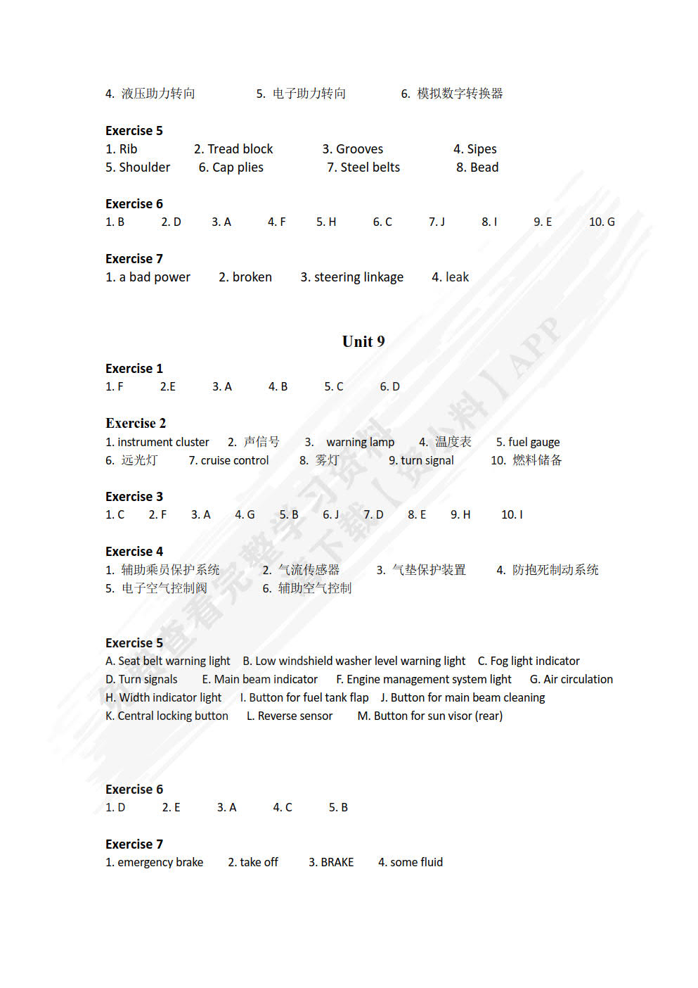 汽车英语（第4版）