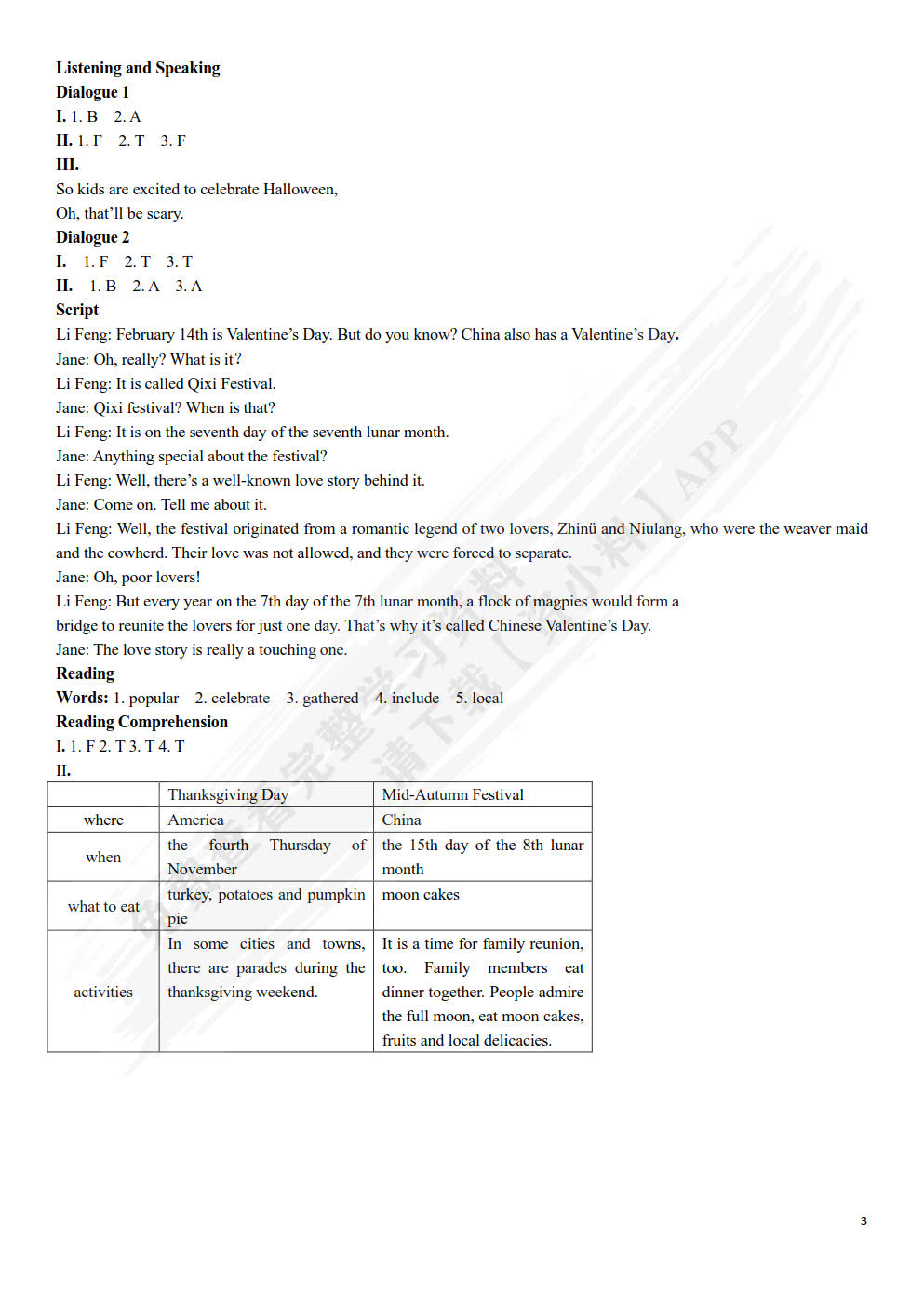 英语 基础模块(中册)（双色）