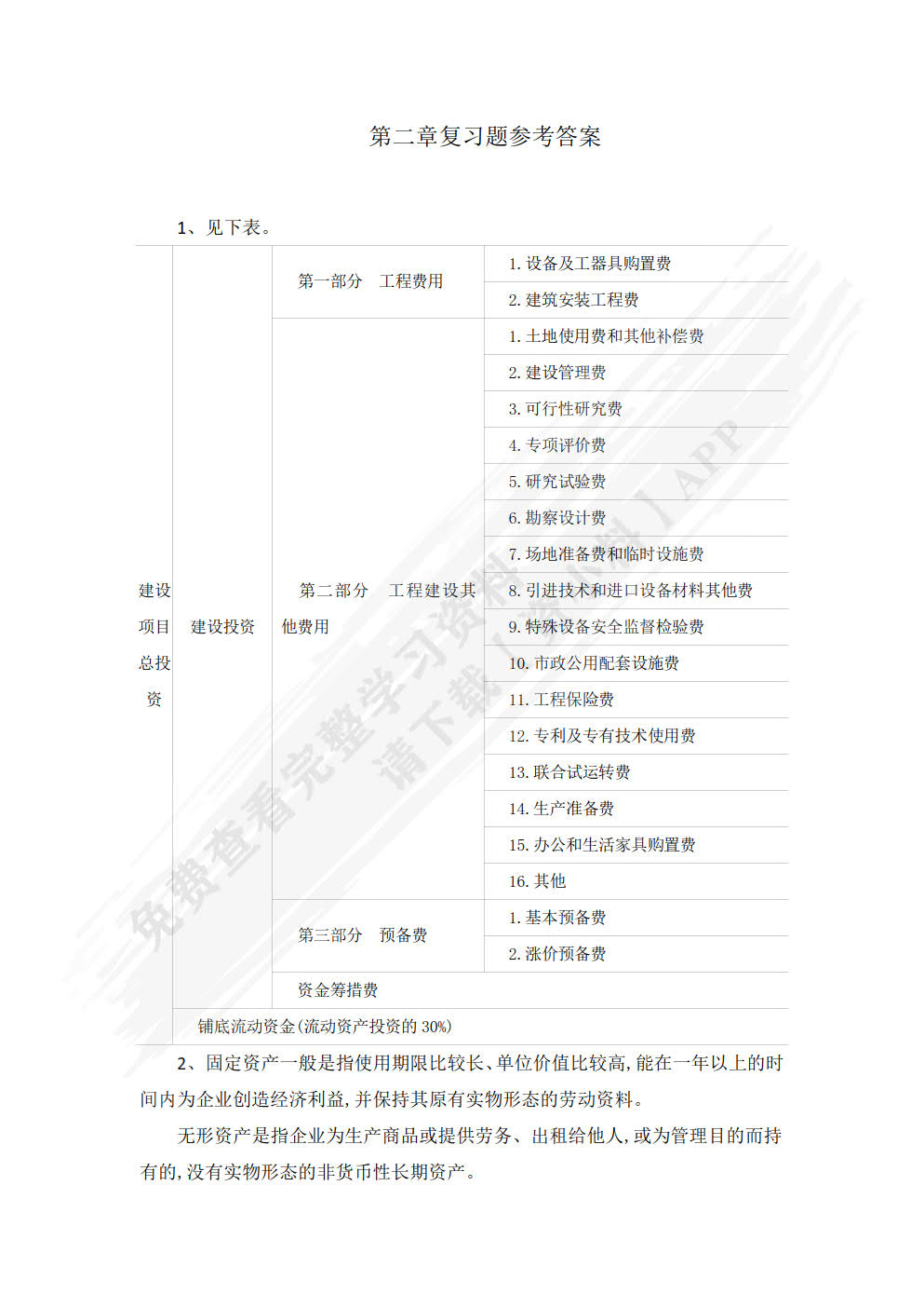 工程经济学 第4版