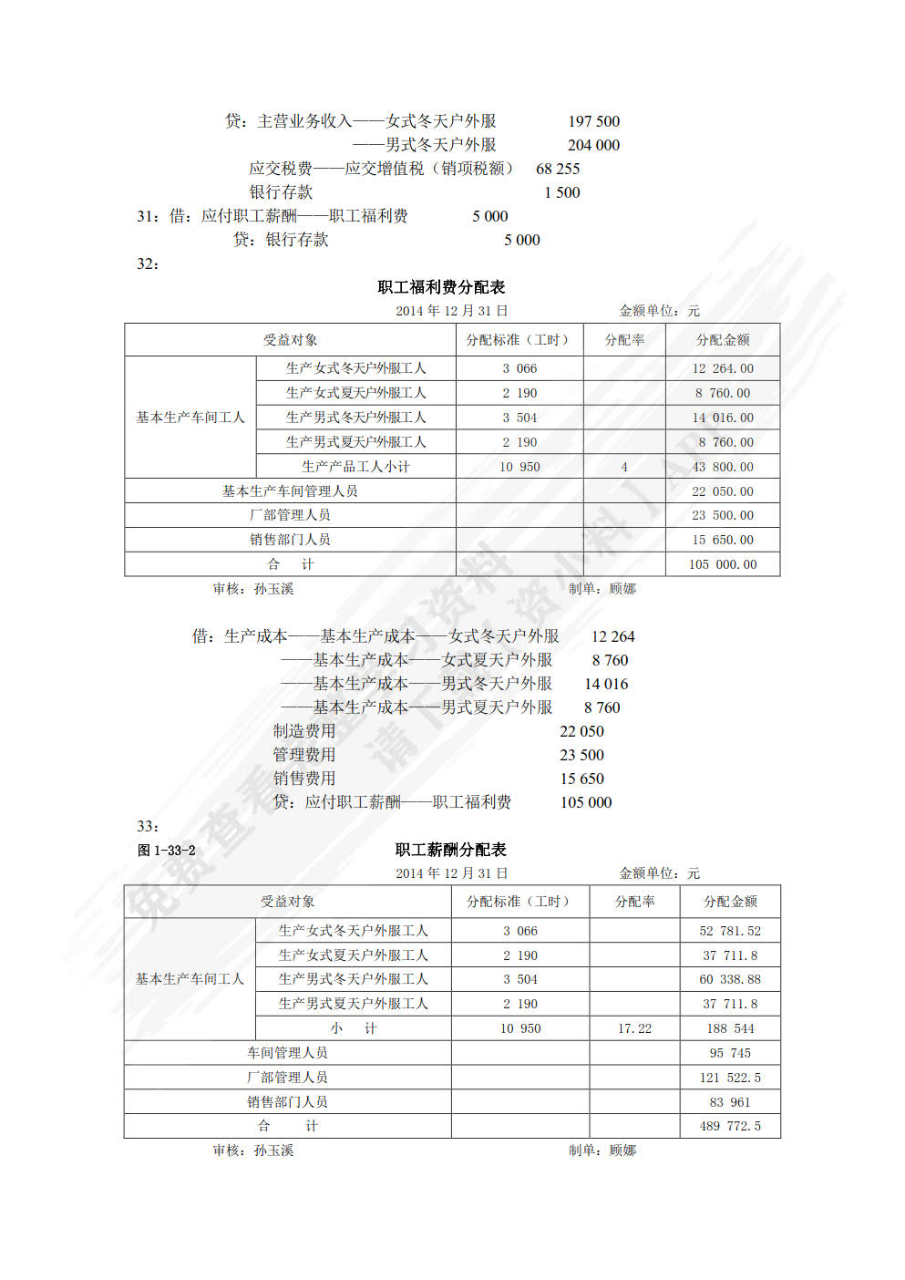会计专业职务实训