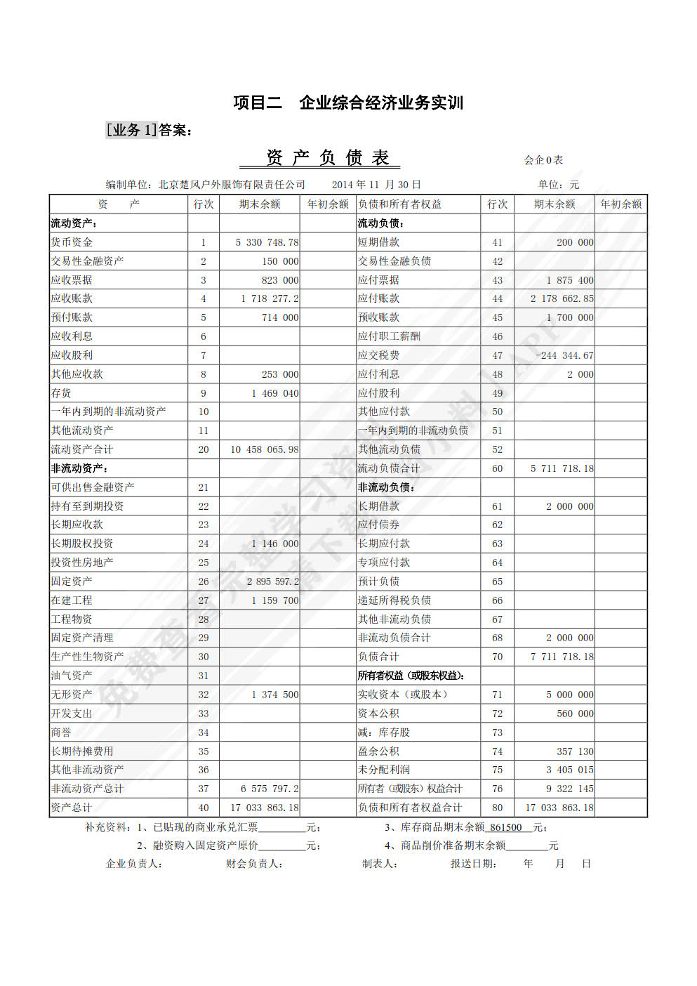 会计专业职务实训