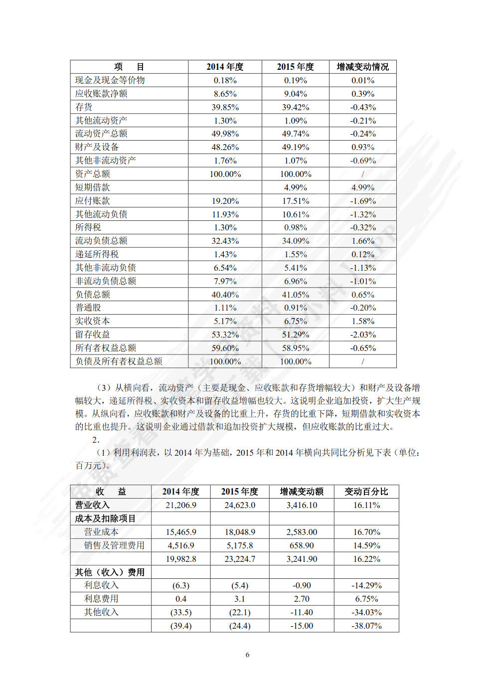 财务报表分析（第三版）