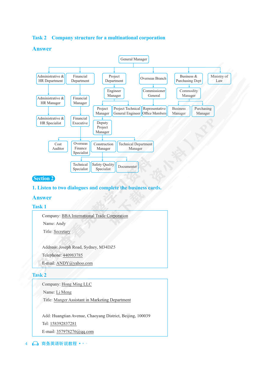 商务英语听说教程