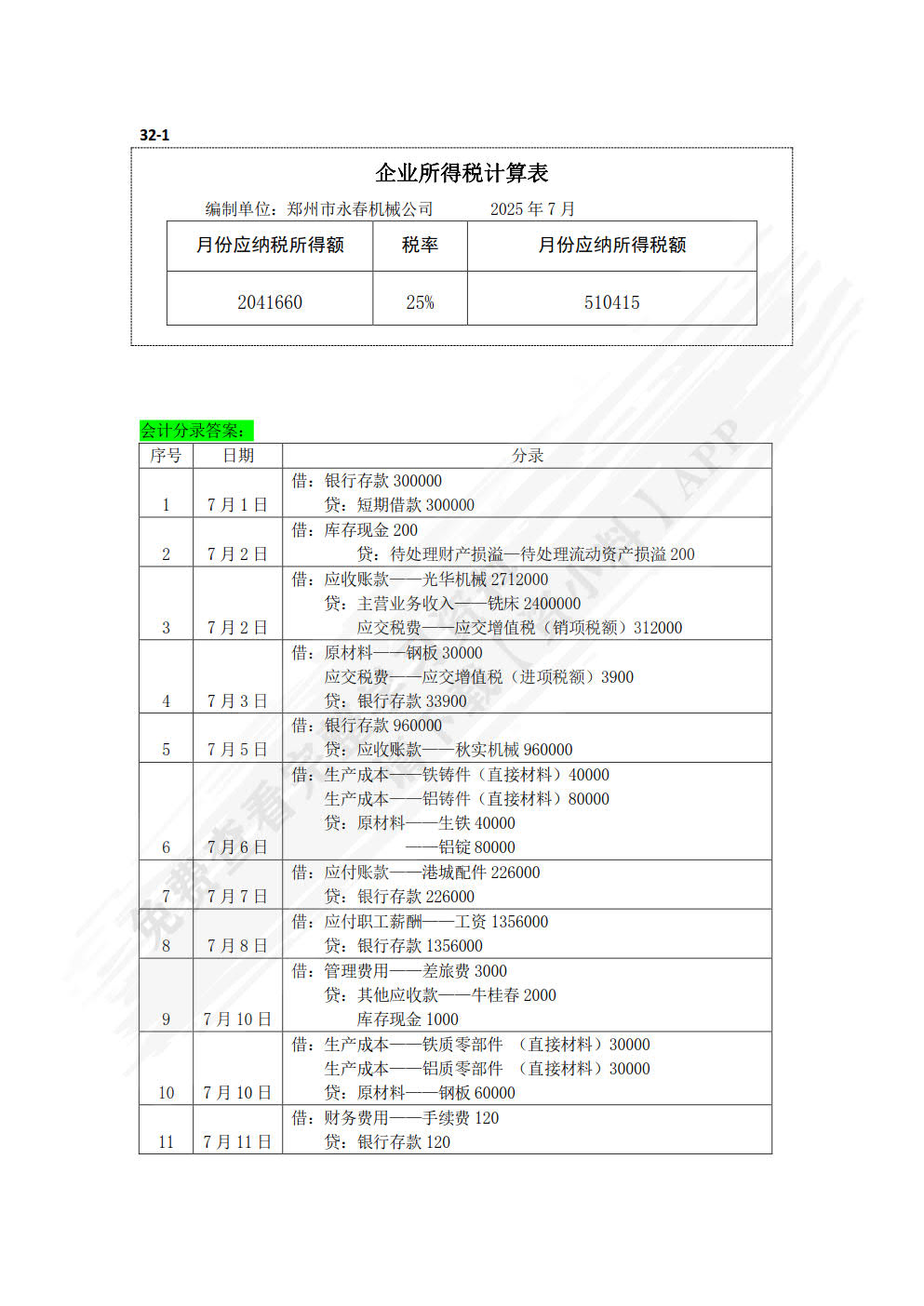 成本会计：智能化成本核算与管理（第四版）