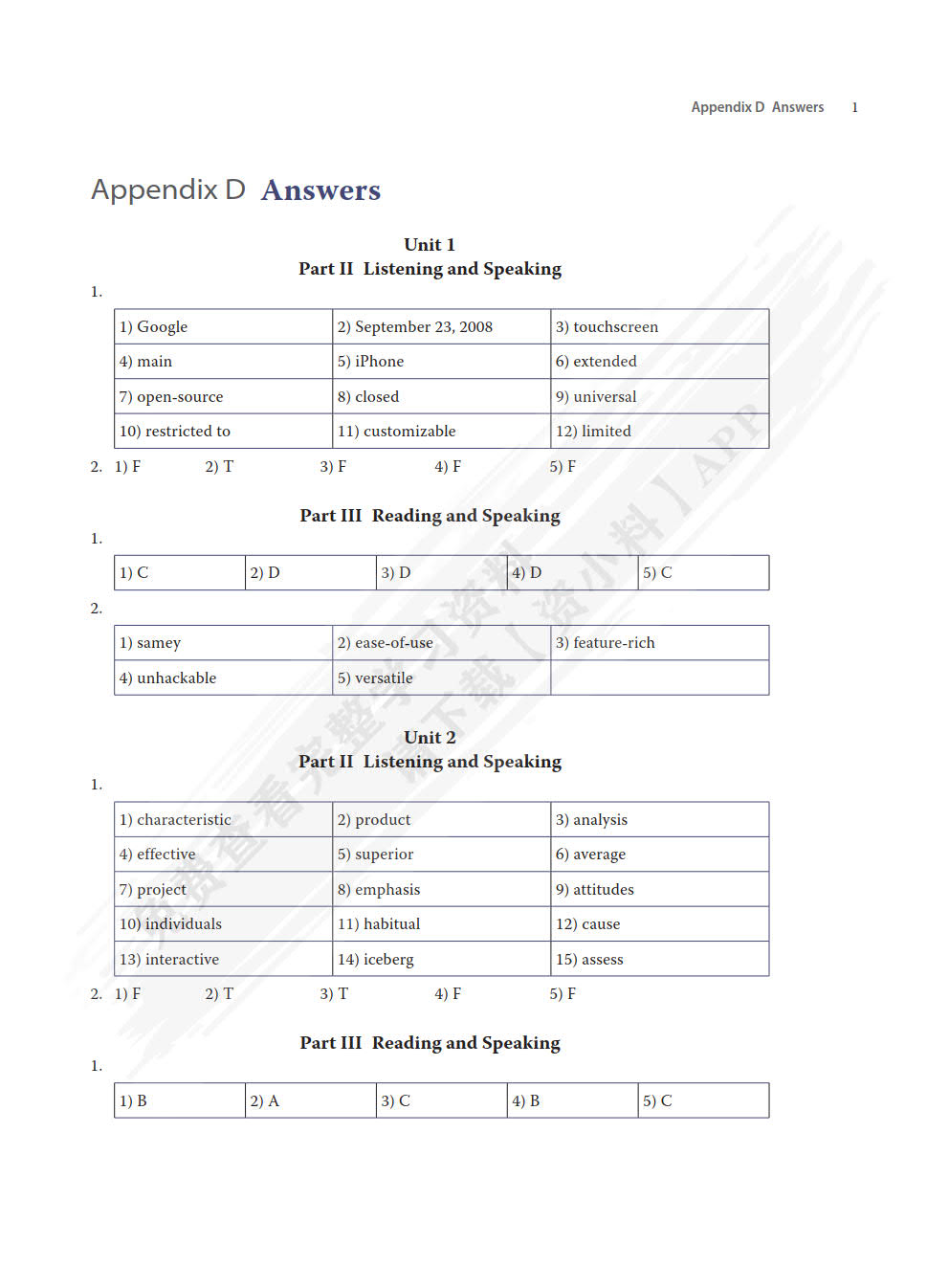 学术英语口语教程