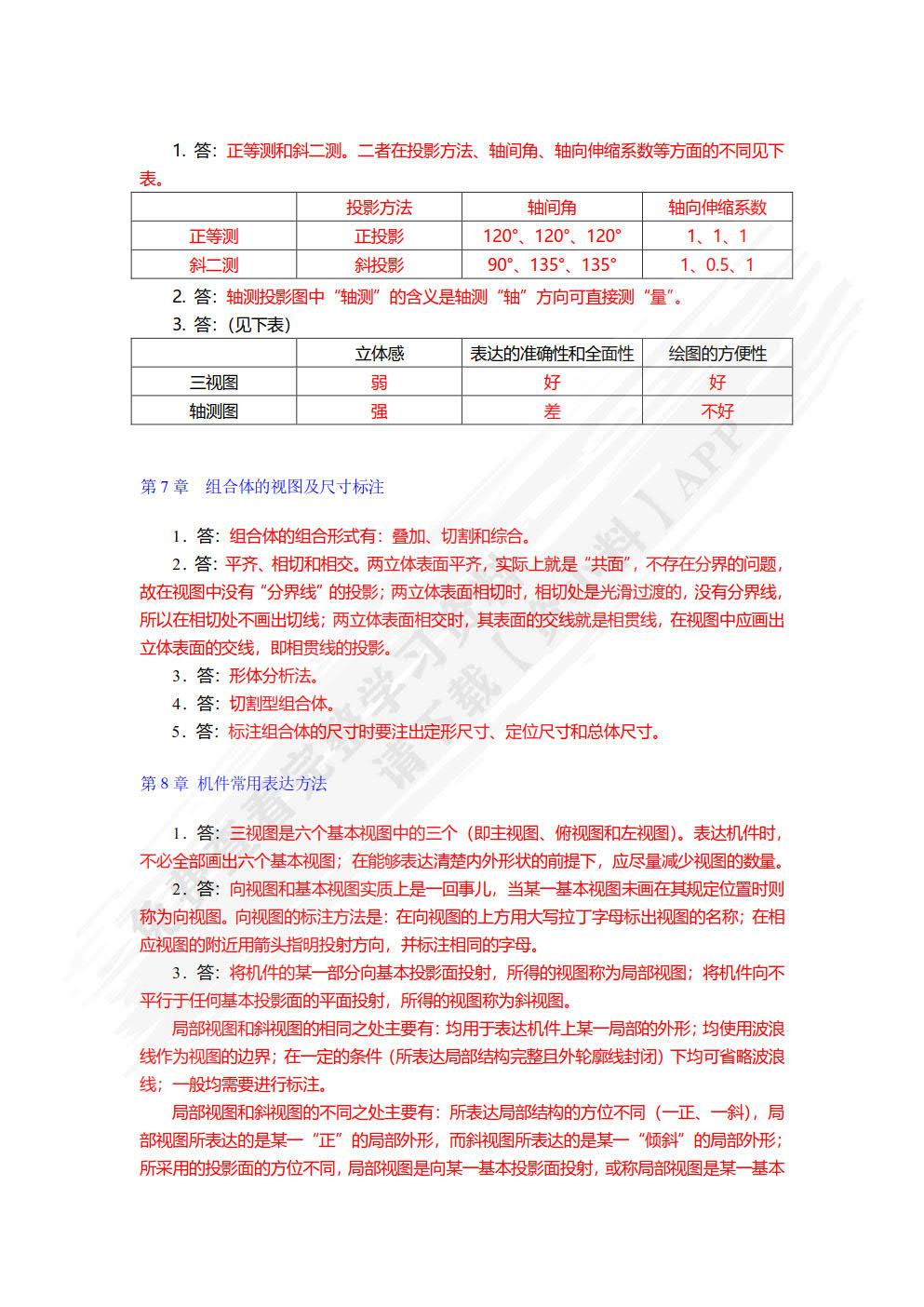 机械制图与计算机绘图