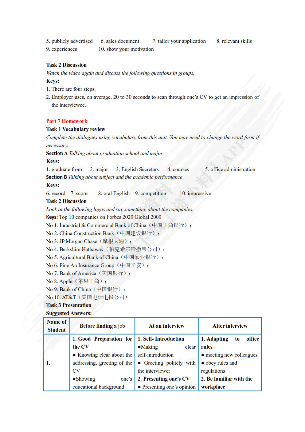 新发展商务英语口语教程(1)
