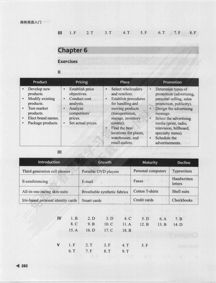 商务英语入门（修订版）