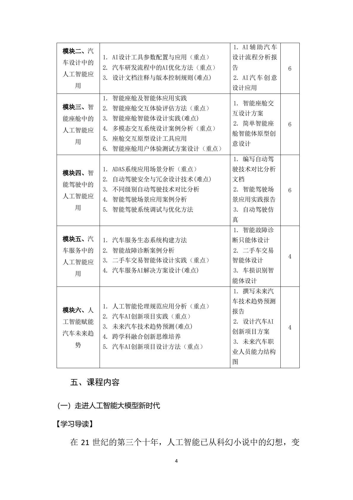 人工智能+汽车技术与应用（高职汽车类专业通用）