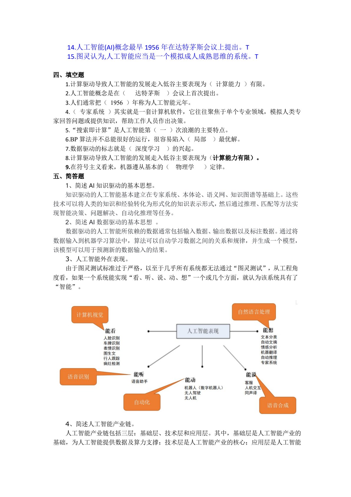 人工智能技术及应用 第2版