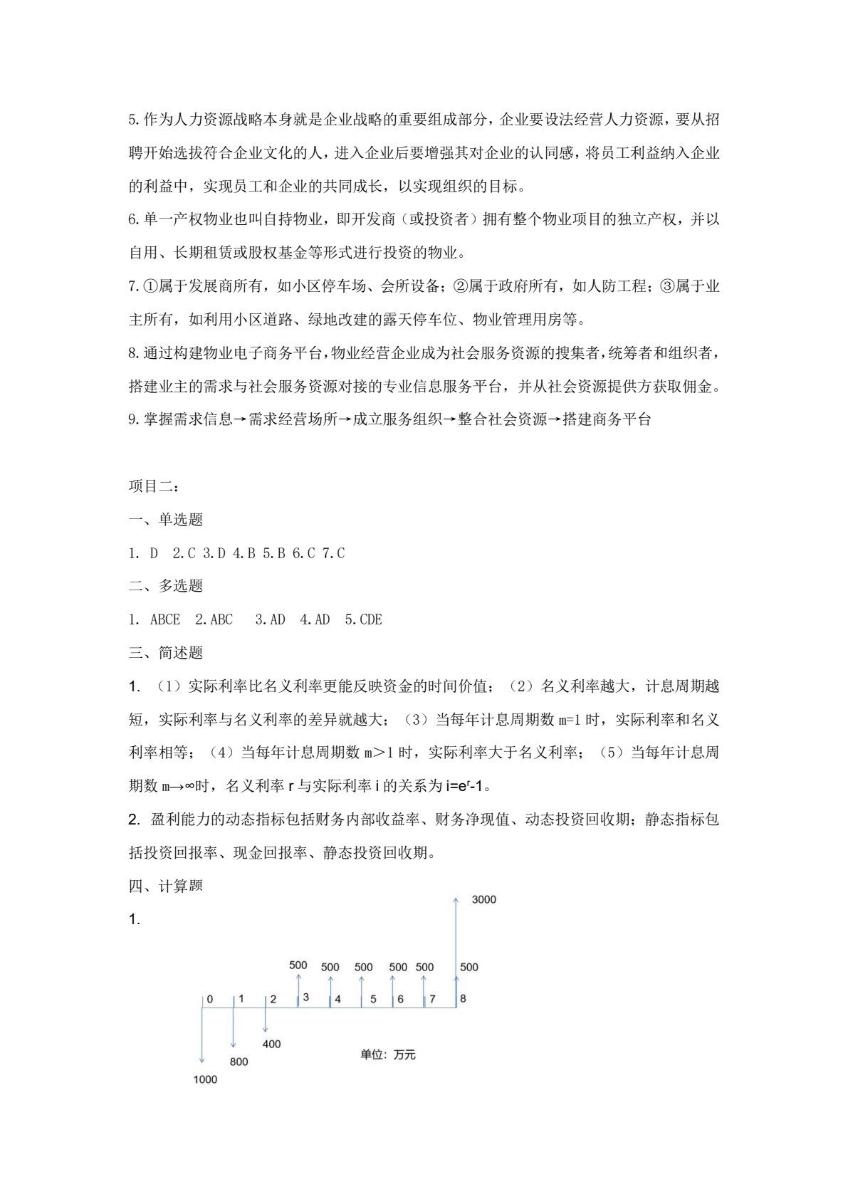 物业经营管理
