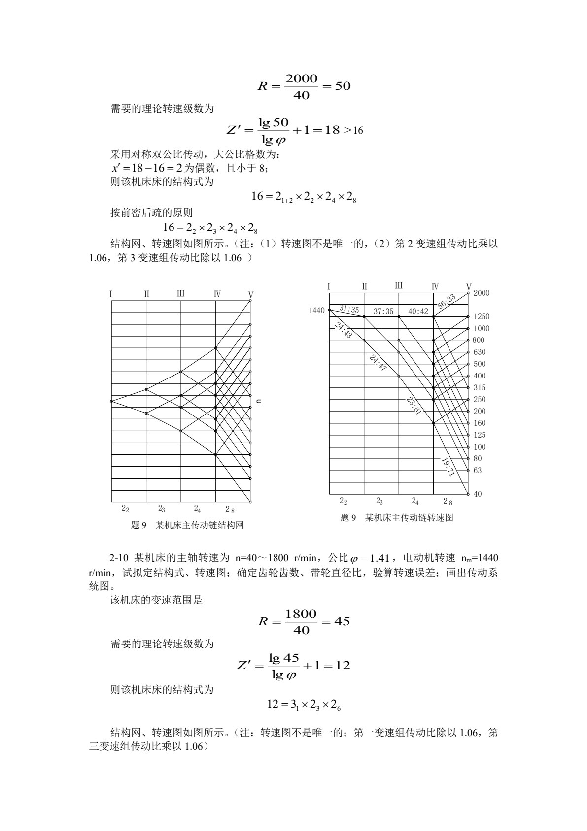 机械制造装备设计 第5版