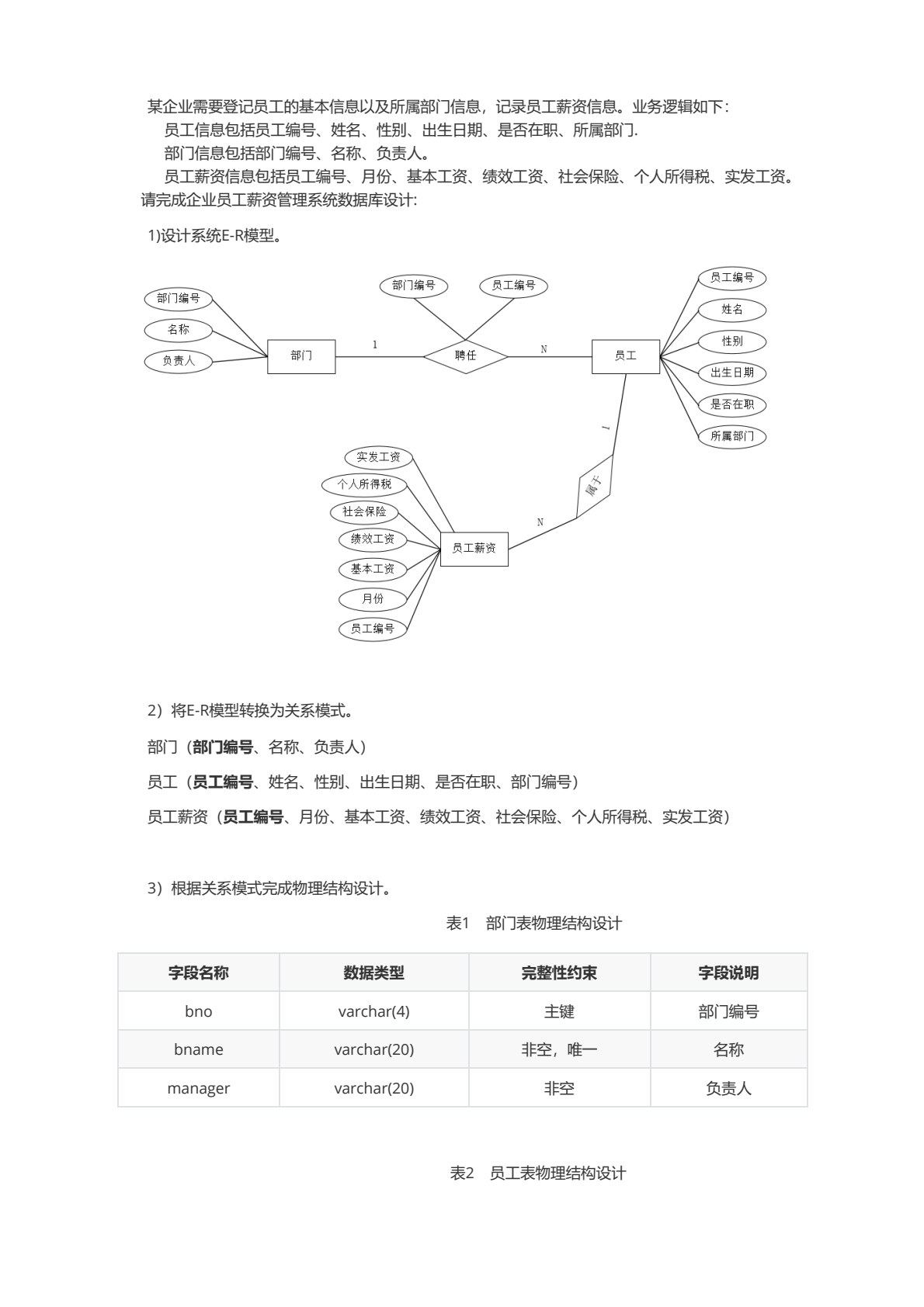 数据库技术与应用