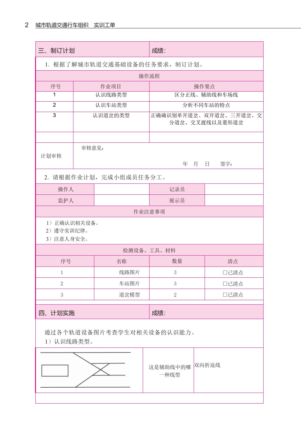 城市轨道交通行车组织（配实训工单）