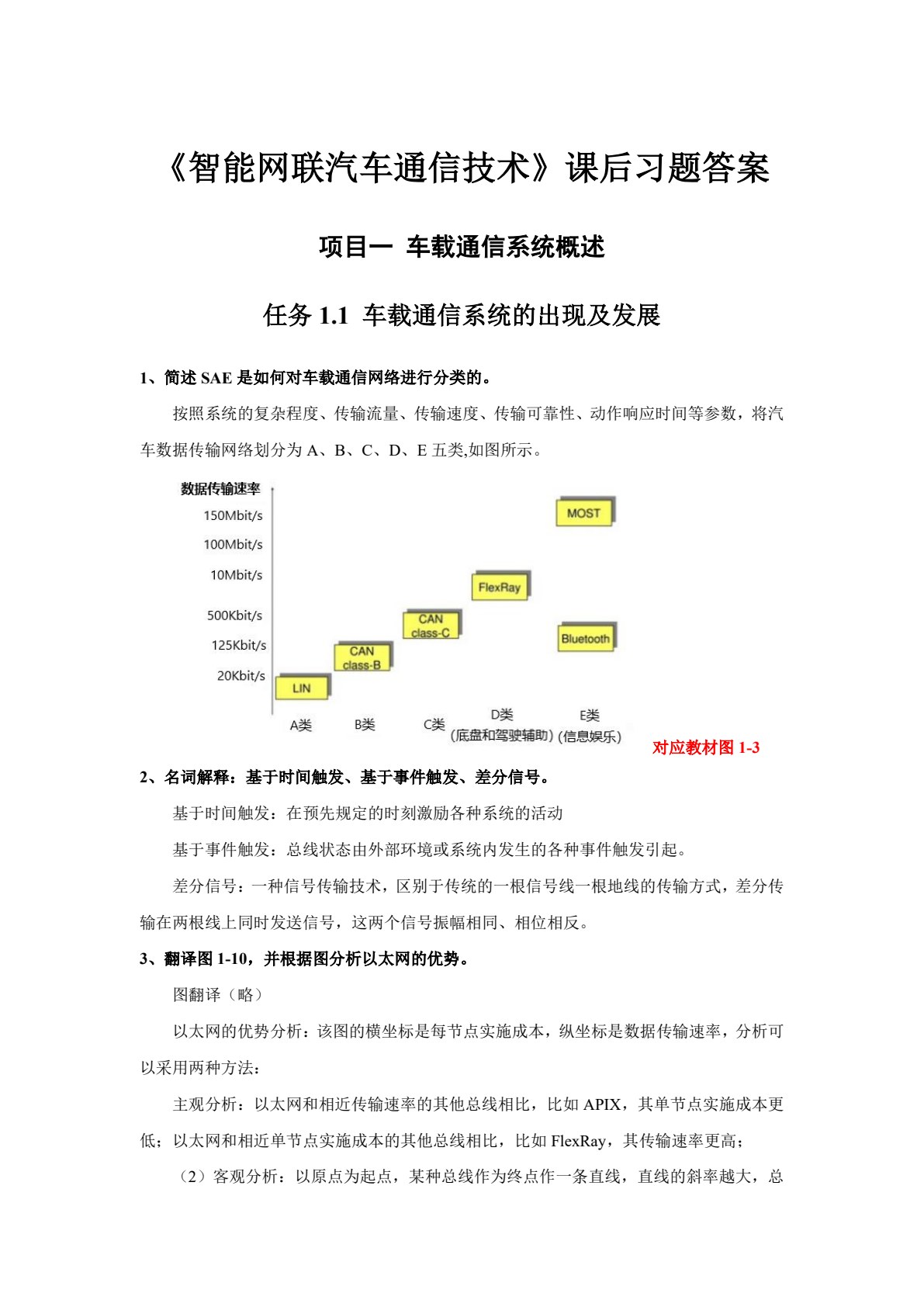智能网联汽车通信技术