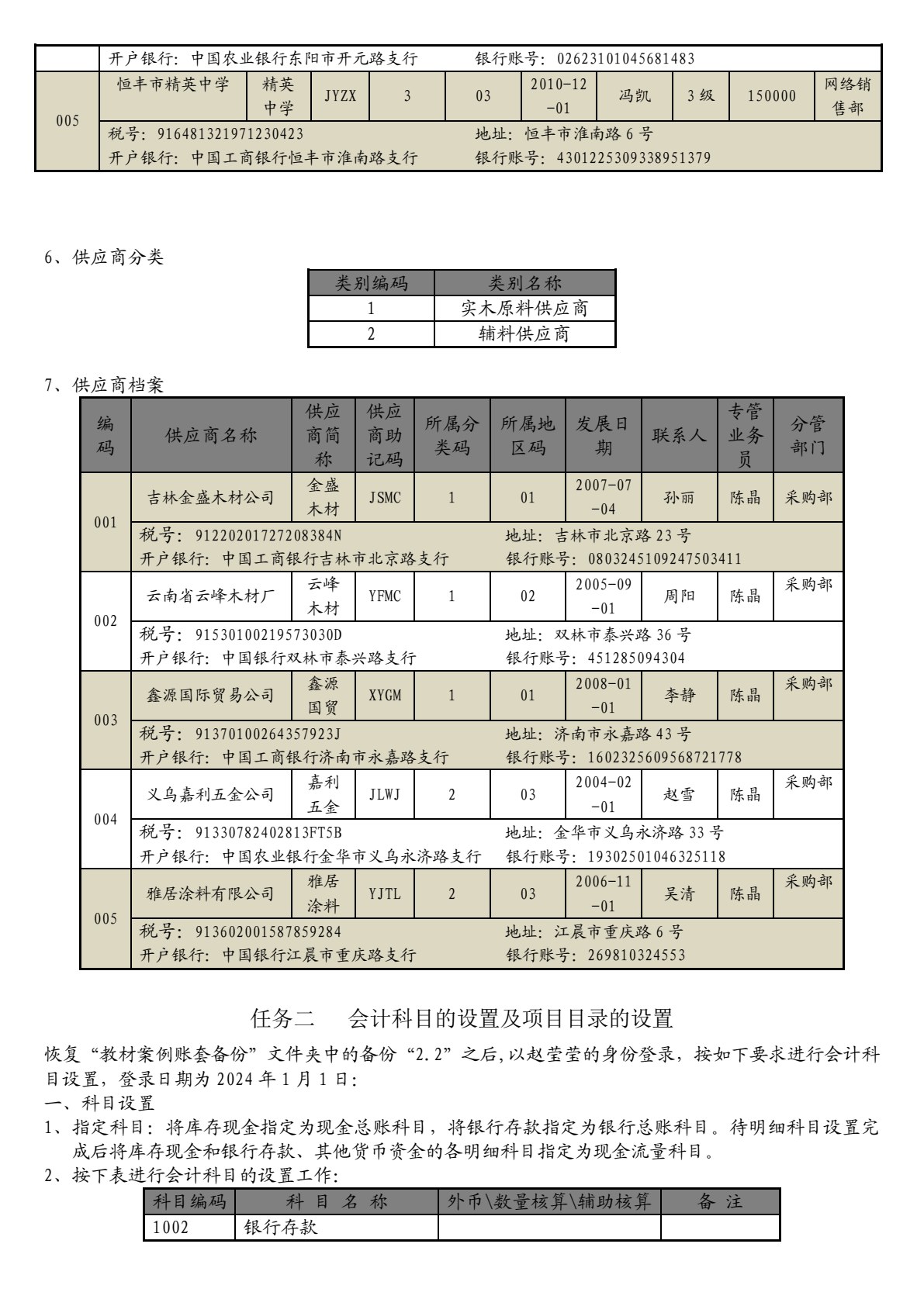 会计信息化应用教程 第2版 （畅捷通T3-企业管理信息化软件教育专版营改增版）