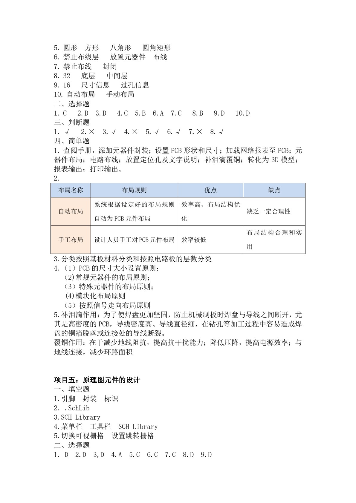 电子线路设计与PCB制作
