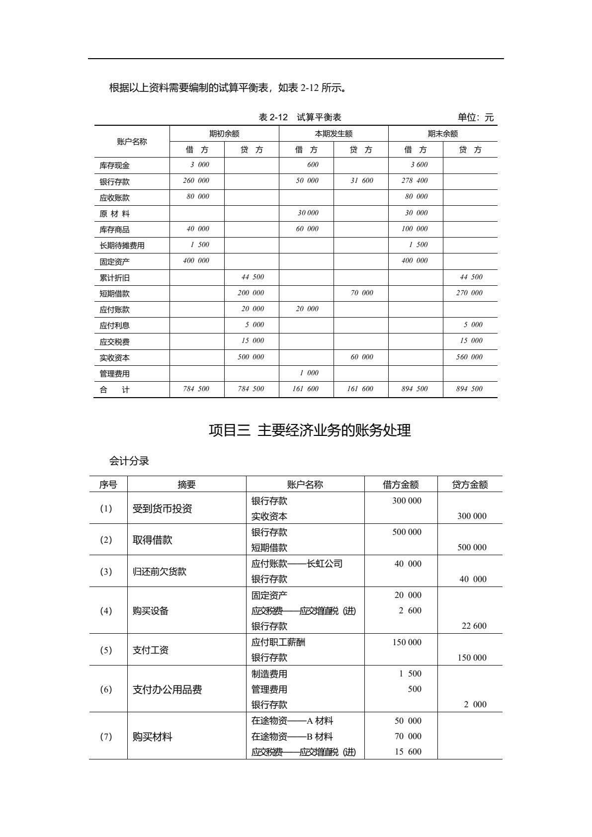 会计基础（第5版）信息化教学资源版