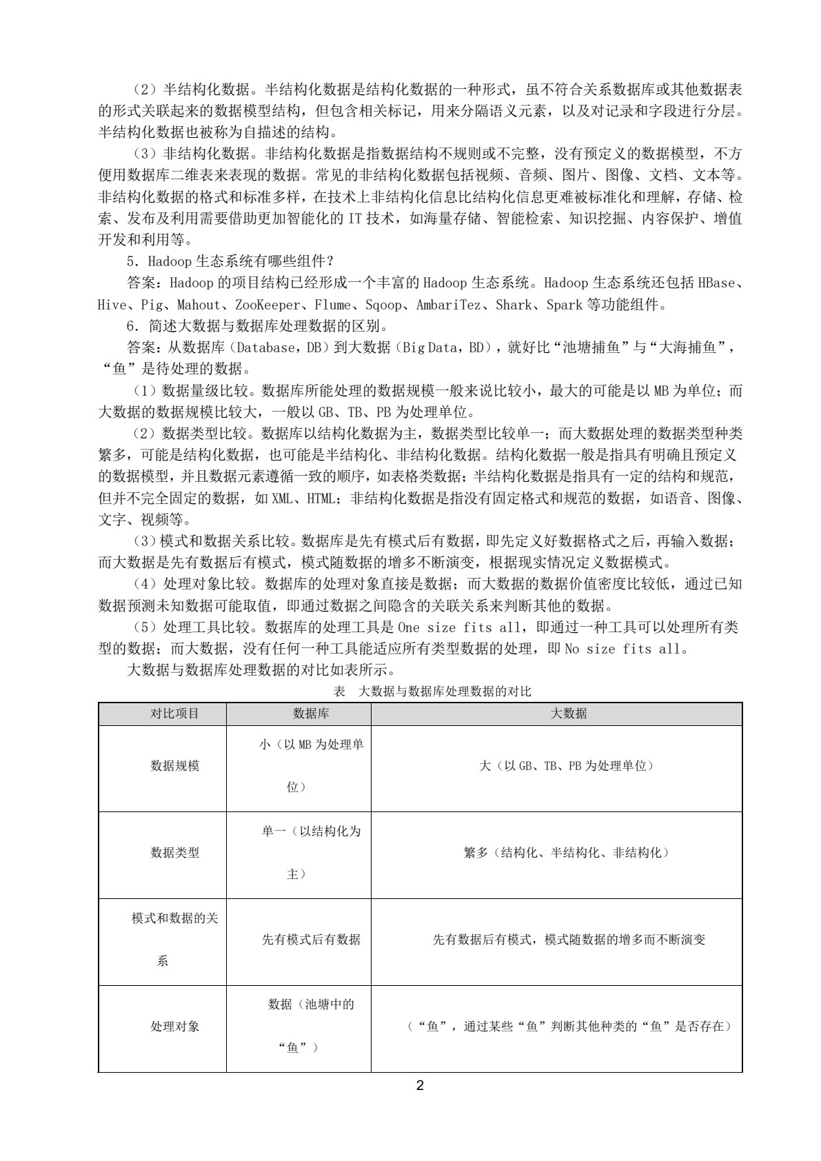 Hadoop核心技术与大数据平台搭建