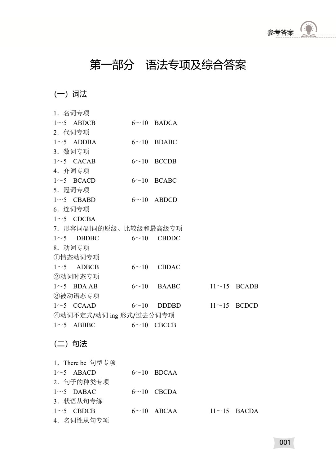 河南省中等职业学校对口升学考试复习指导&middot;英语