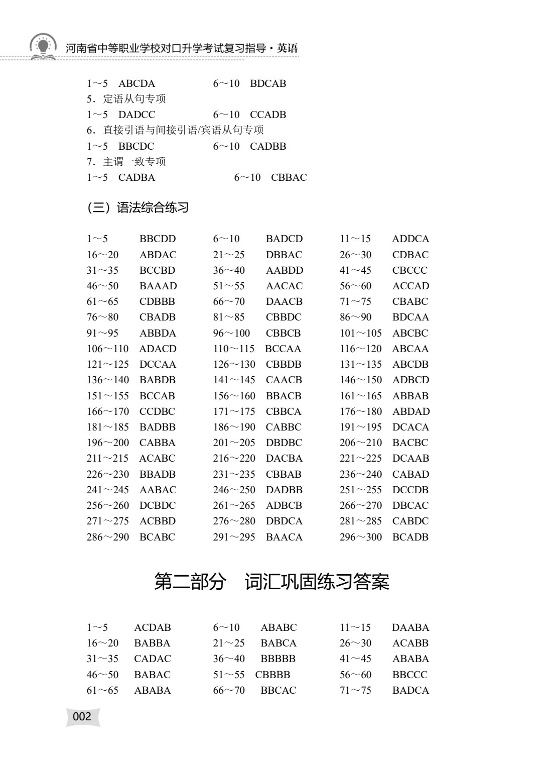 河南省中等职业学校对口升学考试复习指导&middot;英语