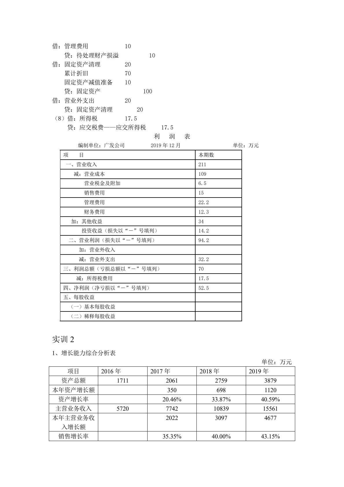 财务报表编制与分析（第3版）