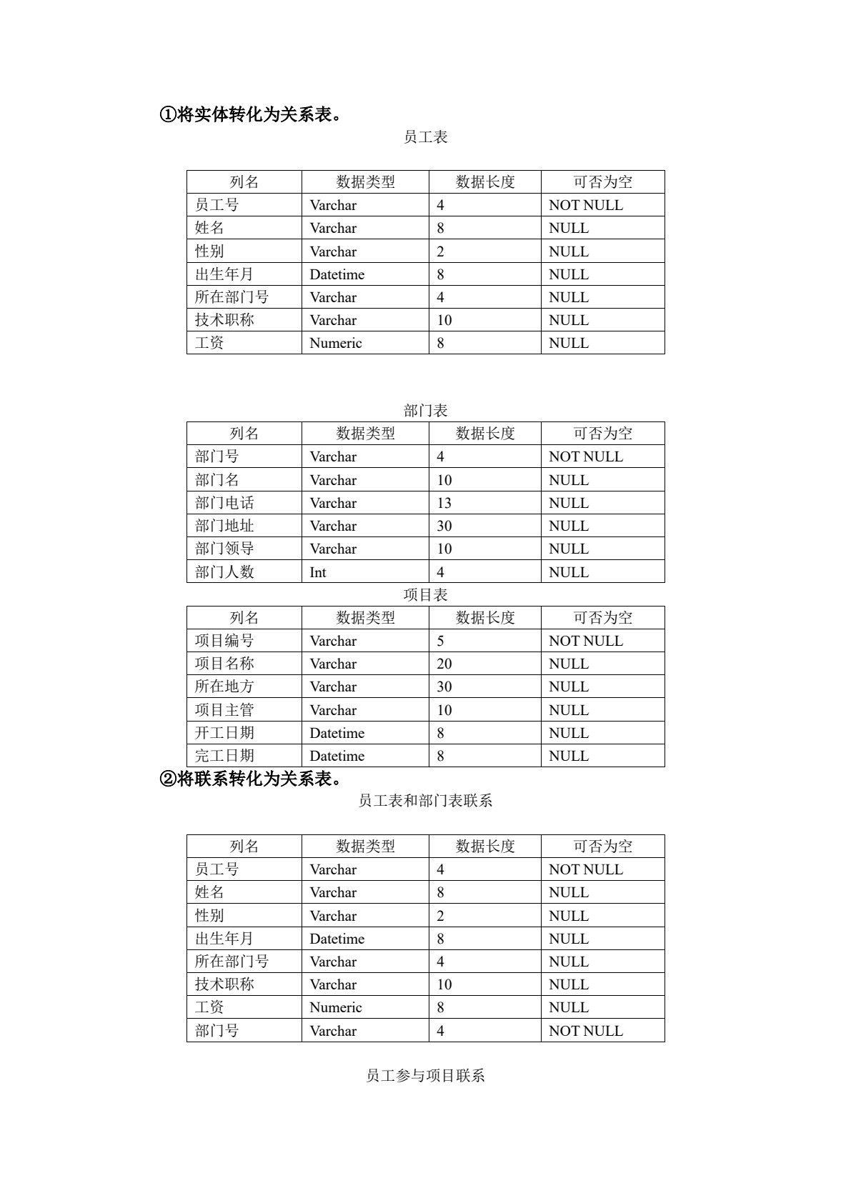大型数据库管理系统技术、应用与实例分析&mdash;&mdash;基于SQL Server（第3版）