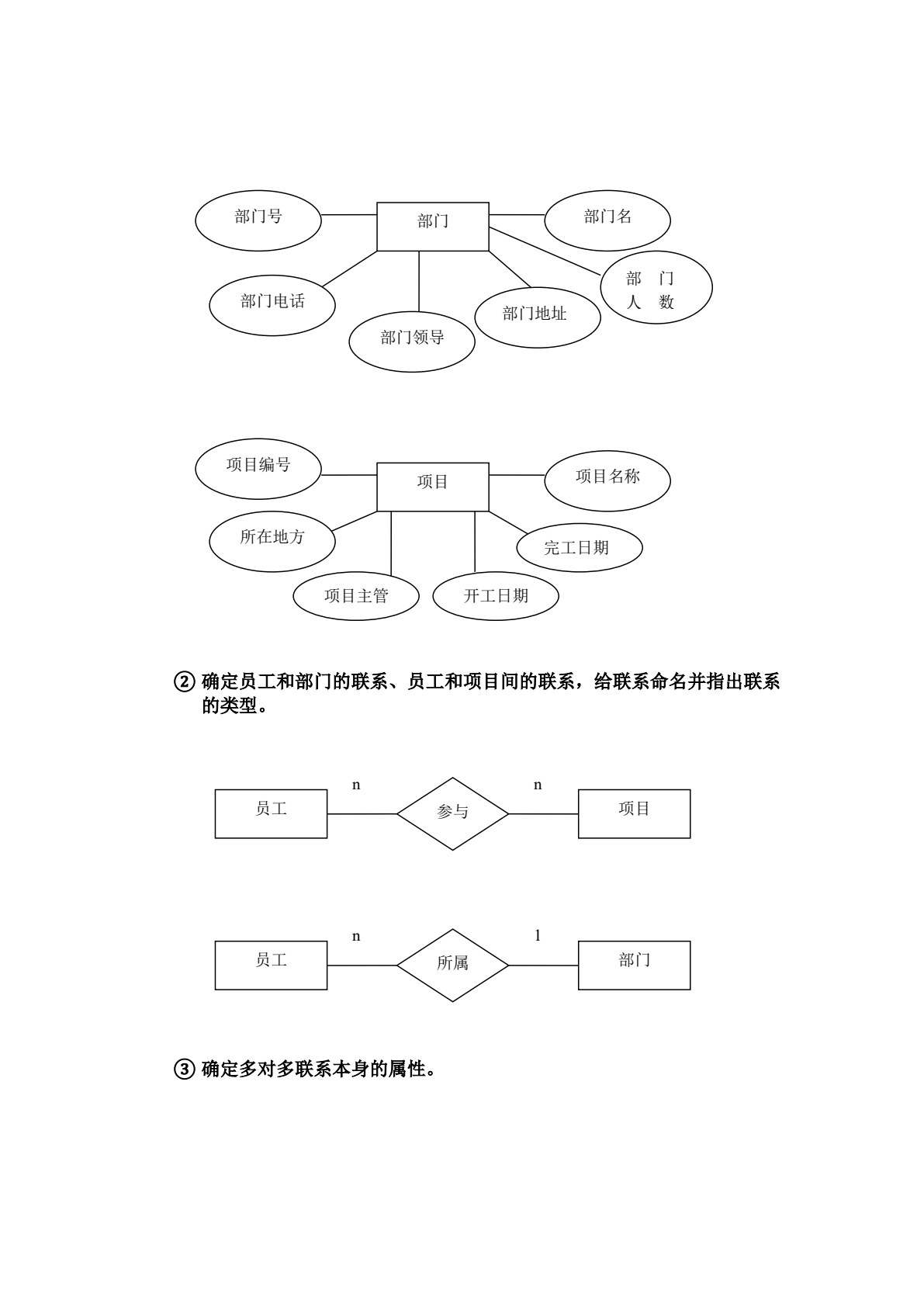 大型数据库管理系统技术、应用与实例分析&mdash;&mdash;基于SQL Server（第3版）