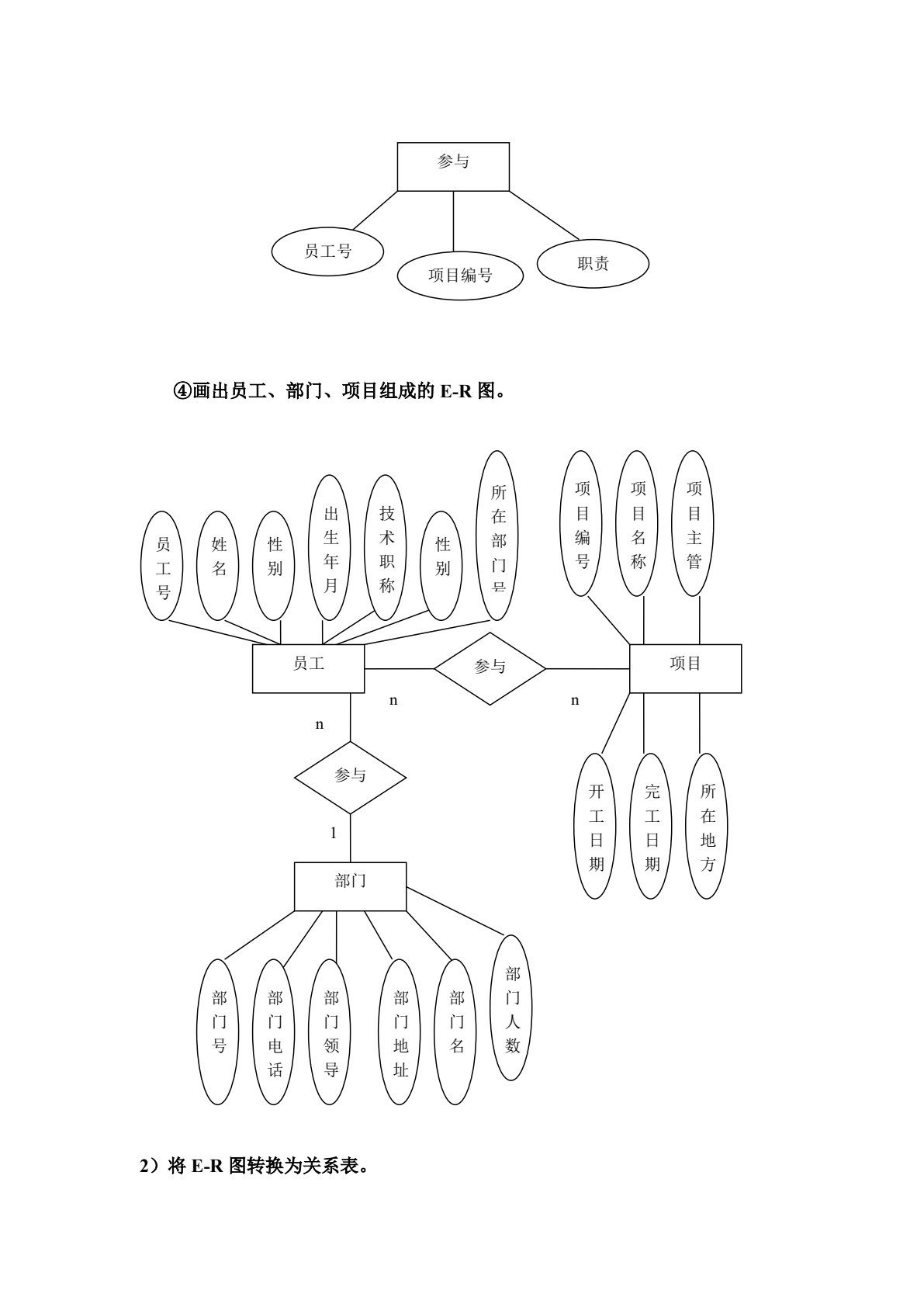 大型数据库管理系统技术、应用与实例分析&mdash;&mdash;基于SQL Server（第3版）