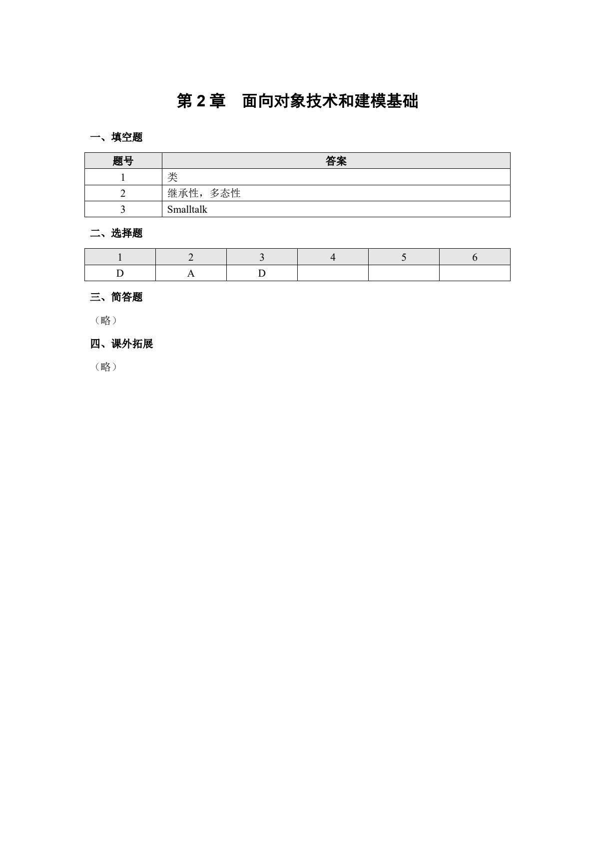 UML建模实例教程（第2版）