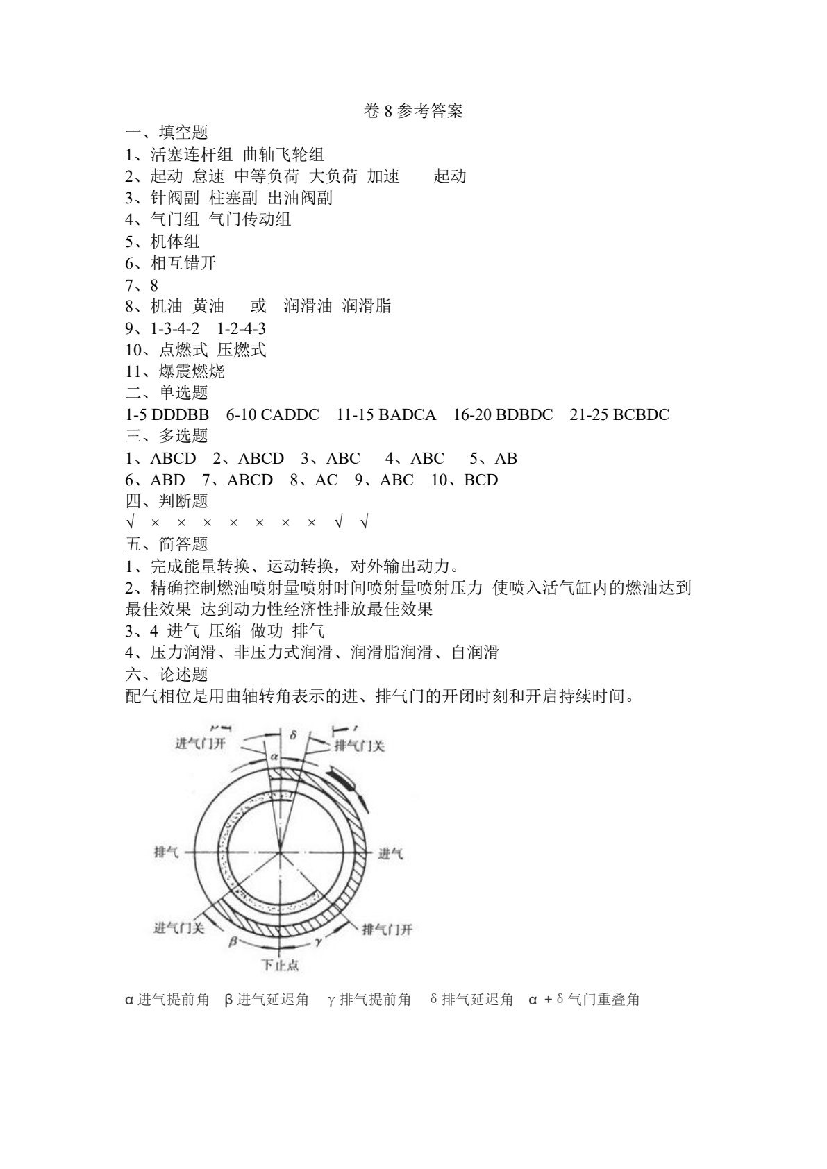 汽车发动机构造与维修（第4版）