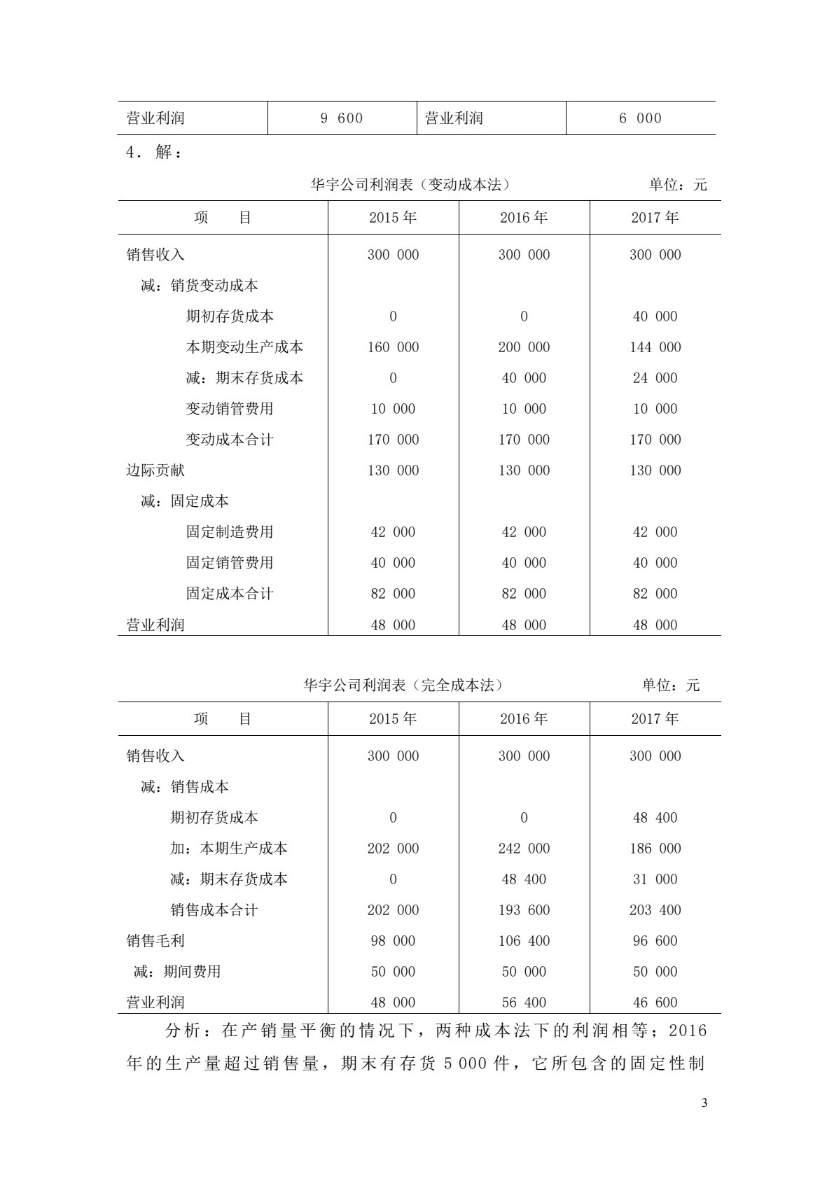 管理会计项目化教程（第2版）